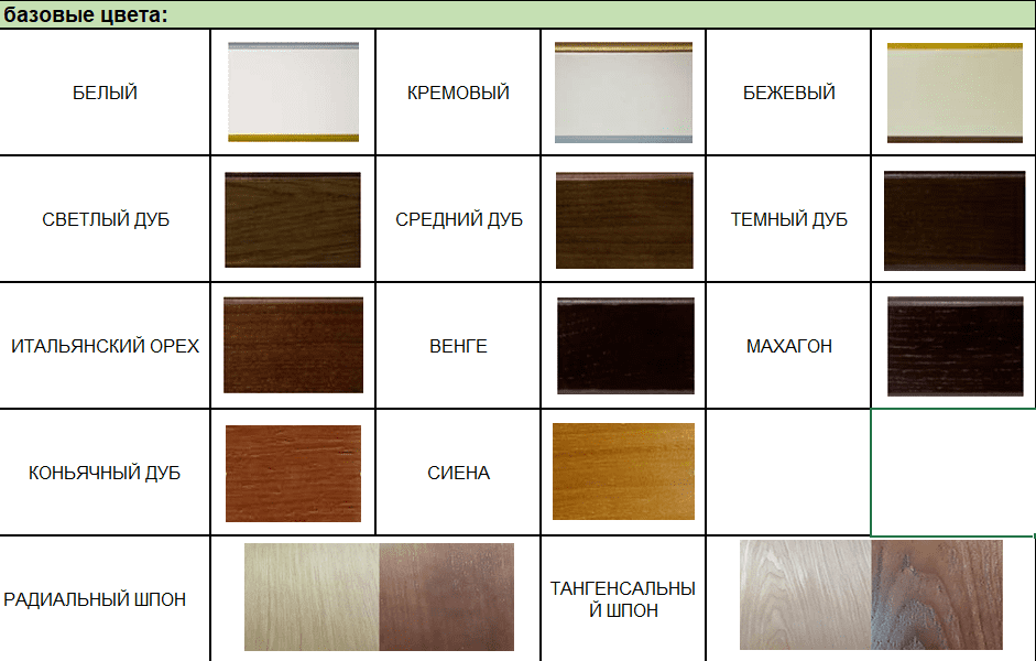 Биокамин в линейном портале "Русский огонь" Аляска с декоративным стеклом (стемалитом) по цене 100 650 руб.