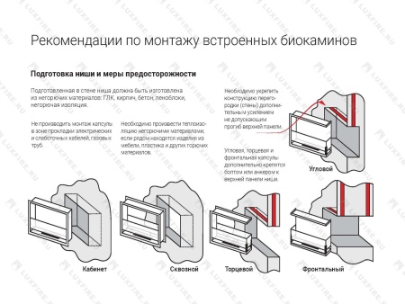 Встроенный биокамин Lux Fire Кабинет 530 S Встроенный биокамин Lux Fire Кабинет 530 S по цене 33 550 руб.