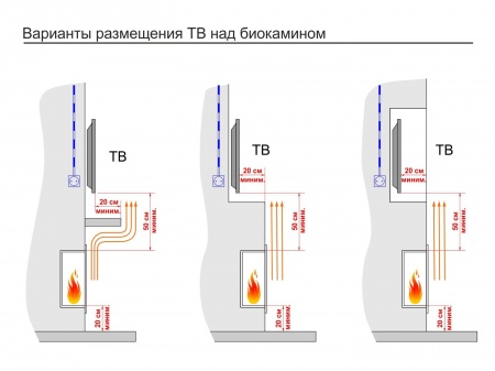 Портальный биокамин Lux Fire "Фаер Бокс 1 - 25.5" Портальный биокамин Lux Fire "Фаер Бокс 1 - 25.5" по цене 52 514 руб.